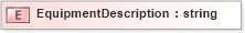 XSD Diagram of EquipmentDescription in schema pidxlib_xsd (PIDX - Petroleum Industry Data Exchange)
