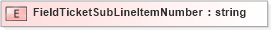 XSD Diagram of FieldTicketSubLineItemNumber in schema pidxlib_xsd (PIDX - Petroleum Industry Data Exchange)
