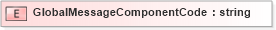 XSD Diagram of GlobalMessageComponentCode in schema pidxlib_xsd (PIDX - Petroleum Industry Data Exchange)