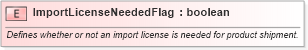 XSD Diagram of ImportLicenseNeededFlag in schema pidxlib_xsd (PIDX - Petroleum Industry Data Exchange)