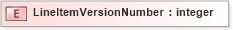 XSD Diagram of LineItemVersionNumber in schema pidxlib_xsd (PIDX - Petroleum Industry Data Exchange)