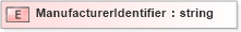 XSD Diagram of ManufacturerIdentifier in schema pidxlib_xsd (PIDX - Petroleum Industry Data Exchange)