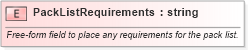 XSD Diagram of PackListRequirements in schema pidxlib_xsd (PIDX - Petroleum Industry Data Exchange)