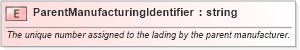 XSD Diagram of ParentManufacturingIdentifier in schema pidxlib_xsd (PIDX - Petroleum Industry Data Exchange)