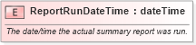XSD Diagram of ReportRunDateTime in schema inventorybalance_xsd (PIDX - Petroleum Industry Data Exchange)