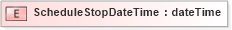 XSD Diagram of ScheduleStopDateTime in schema pidxlib_xsd (PIDX - Petroleum Industry Data Exchange)