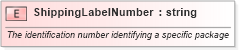 XSD Diagram of ShippingLabelNumber in schema pidxlib_xsd (PIDX - Petroleum Industry Data Exchange)