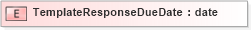 XSD Diagram of TemplateResponseDueDate in schema cementingtemplate_xsd (PIDX - Petroleum Industry Data Exchange)