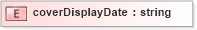 XSD Diagram of coverDisplayDate in schema pam-prism_xsd (Prism - IDEAlliance Specification publishing)