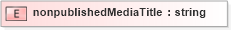 XSD Diagram of nonpublishedMediaTitle in schema pam_xsd (Prism - IDEAlliance Specification publishing)