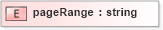 XSD Diagram of pageRange in schema pam-prism_xsd (Prism - IDEAlliance Specification publishing)