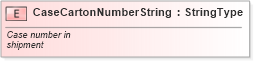 XSD Diagram of CaseCartonNumberString in schema fields_xsd (Standards for Technology in Automotive Retail)