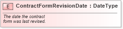 XSD Diagram of ContractFormRevisionDate in schema fields_xsd (Standards for Technology in Automotive Retail)