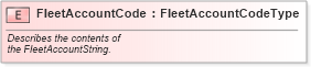 XSD Diagram of FleetAccountCode in schema fields_xsd (Standards for Technology in Automotive Retail)