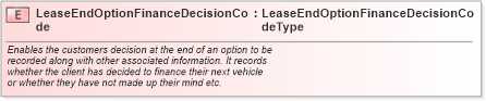 XSD Diagram of LeaseEndOptionFinanceDecisionCode in schema fields_xsd (Standards for Technology in Automotive Retail)