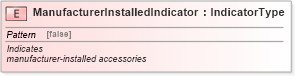 XSD Diagram of ManufacturerInstalledIndicator in schema fields_xsd (Standards for Technology in Automotive Retail)