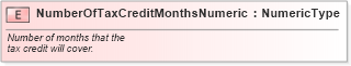 XSD Diagram of NumberOfTaxCreditMonthsNumeric in schema fields_xsd (Standards for Technology in Automotive Retail)