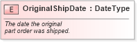 XSD Diagram of OriginalShipDate in schema fields_xsd (Standards for Technology in Automotive Retail)