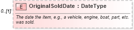 XSD Diagram of OriginalSoldDate in schema vehicleremarketing_xsd (Standards for Technology in Automotive Retail)