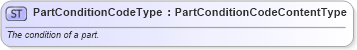 XSD Diagram of PartConditionCodeType in schema qualifieddatatypes_xsd (Standards for Technology in Automotive Retail)