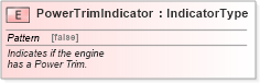 XSD Diagram of PowerTrimIndicator in schema fields_xsd (Standards for Technology in Automotive Retail)
