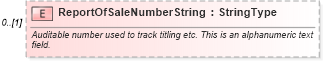 XSD Diagram of ReportOfSaleNumberString in schema deprecatedcomponents_xsd (Standards for Technology in Automotive Retail)