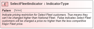 XSD Diagram of SelectFleetIndicator in schema fields_xsd (Standards for Technology in Automotive Retail)