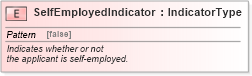 XSD Diagram of SelfEmployedIndicator in schema fields_xsd (Standards for Technology in Automotive Retail)