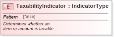 XSD Diagram of TaxabilityIndicator in schema fields_xsd (Standards for Technology in Automotive Retail)