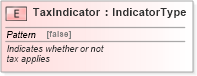 XSD Diagram of TaxIndicator in schema fields_xsd (Standards for Technology in Automotive Retail)