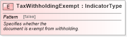 XSD Diagram of TaxWithholdingExempt in schema fields_xsd (Standards for Technology in Automotive Retail)