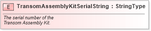 XSD Diagram of TransomAssemblyKitSerialString in schema fields_xsd (Standards for Technology in Automotive Retail)