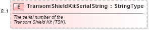 XSD Diagram of TransomShieldKitSerialString in schema components_xsd (Standards for Technology in Automotive Retail)