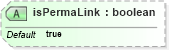 XSD Diagram of isPermaLink in schema rss-2_0_1-rev9_xsd (Really Simple Syndication (RSS))