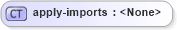 XSD Diagram of apply-imports in schema xslt_xsd (XSL Transformations)