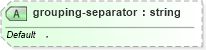 XSD Diagram of grouping-separator in schema xslt_xsd (XSL Transformations)