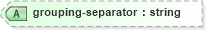 XSD Diagram of grouping-separator in schema xslt_xsd (XSL Transformations)