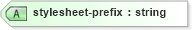 XSD Diagram of stylesheet-prefix in schema xslt_xsd (XSL Transformations)